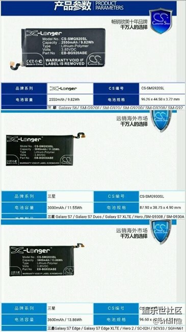 換過電池的進?。?！