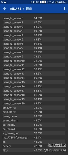 我已經(jīng)有疑問了