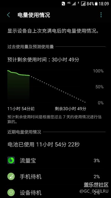 流量寶是個什么東西