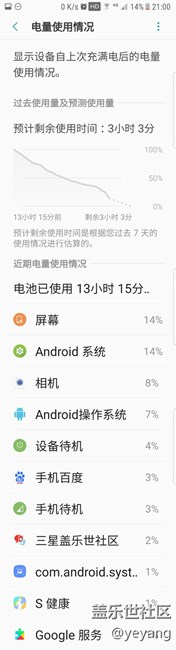 這是我的內(nèi)測(cè)第五版亮屏?xí)r間