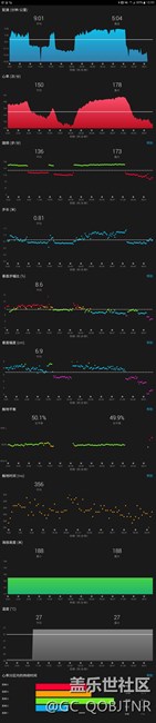 gear s3 與fenix3桌面插件對比及運動數(shù)據對比