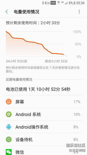 beta 6第二次續(xù)航測試