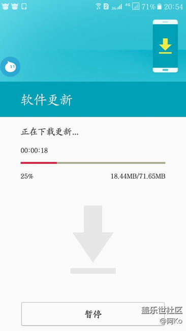 直板終于更新了…