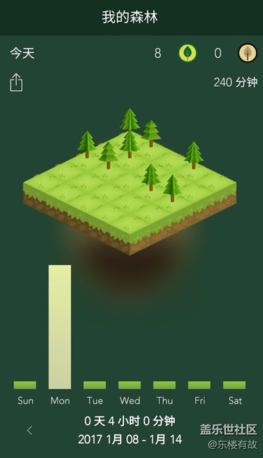 分享個APP,管住自己的手,提升工作效率