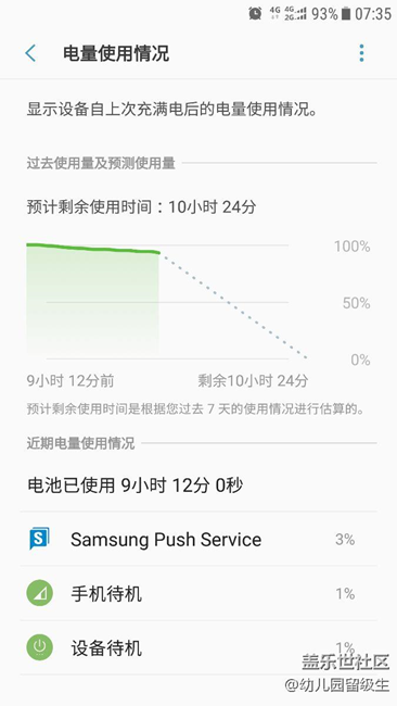 【7.0內(nèi)測beta6的問題】