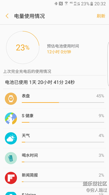 【用科技智造時(shí)間】 Gear S3使用及活動(dòng)建議
