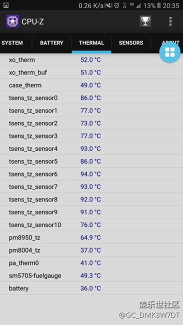 上回發(fā)了一貼版主不信，這回又是超高發(fā)熱