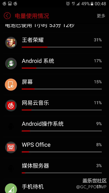 掉電非?？欤?！