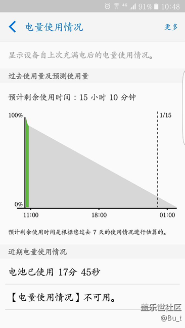 早上起來發(fā)現(xiàn)的異常耗電
