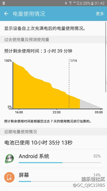 這耗電真的過分了