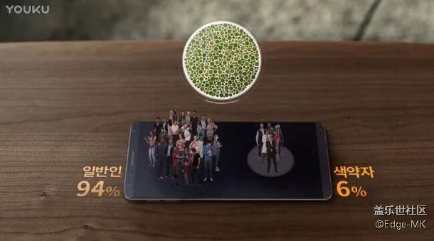 三星宣傳片驚現(xiàn)超高屏占比Galaxy S8