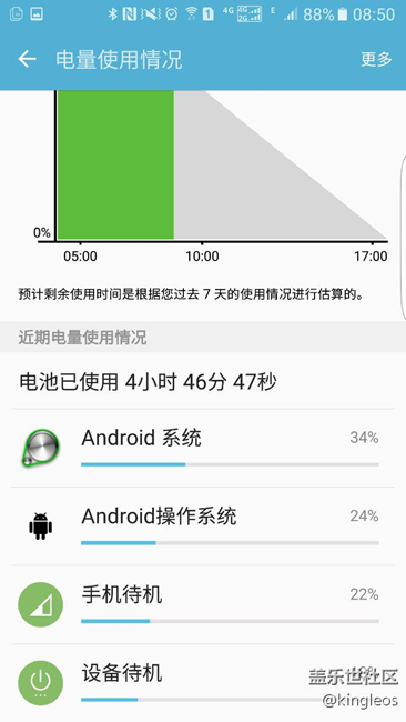這是電池的問(wèn)題還是手機(jī)的問(wèn)題