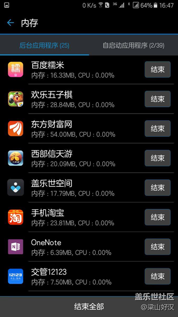 今天測試了一下手機(jī)