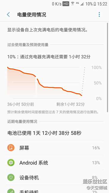 beta7續(xù)航能力第一次測試