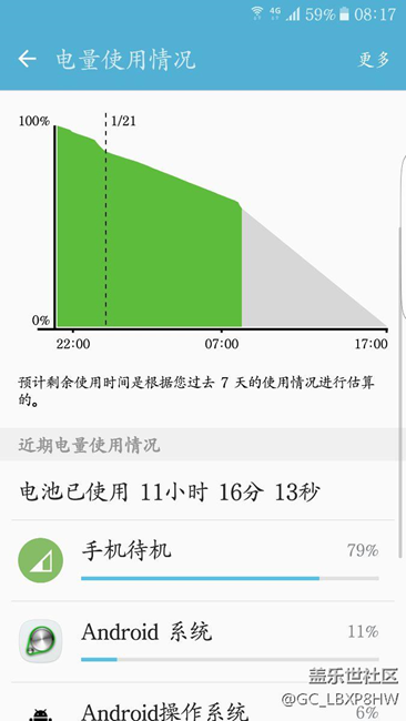 手機一晚上掉電百分之二十多，求大神解決