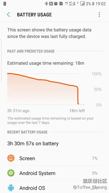 S7 edge 遇到電量驟降問題