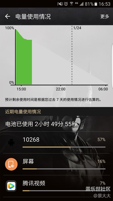 求問(wèn)這幾天手機(jī)突然出現(xiàn)這個(gè)耗電東西是什么啊？