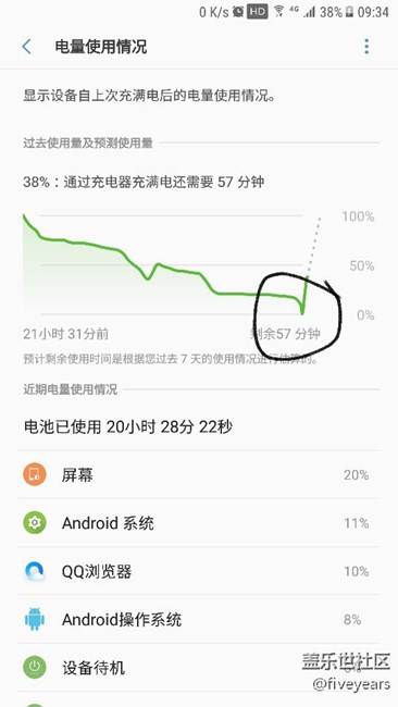 你們的b7會(huì)不會(huì)電量在15%以下之后掉電飛快