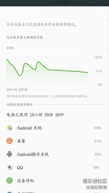 beta6完美省電，