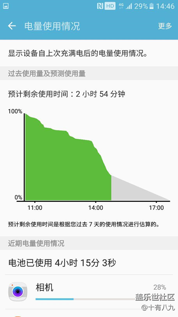 我這個(gè)續(xù)航是不是只有去換電池了？