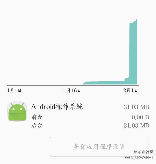 A9000后臺跑流量