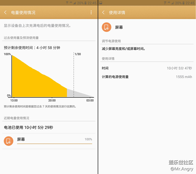 C7 pro初體驗 C7 pro初體驗