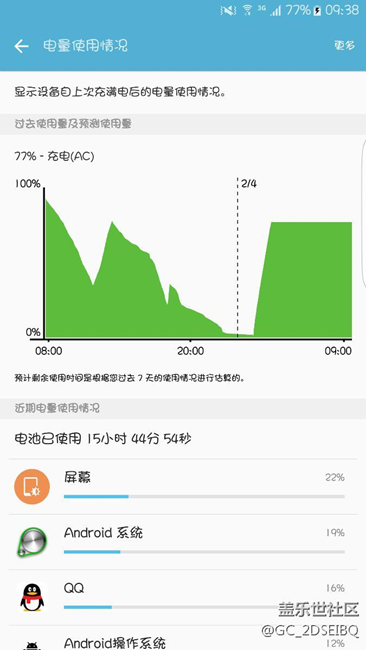 最近幾天手機(jī)充電充不滿，求解決辦法。