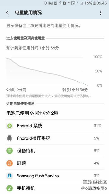 最近手機(jī)電池不頂用了了啊！一晚上待機(jī)掉百分50