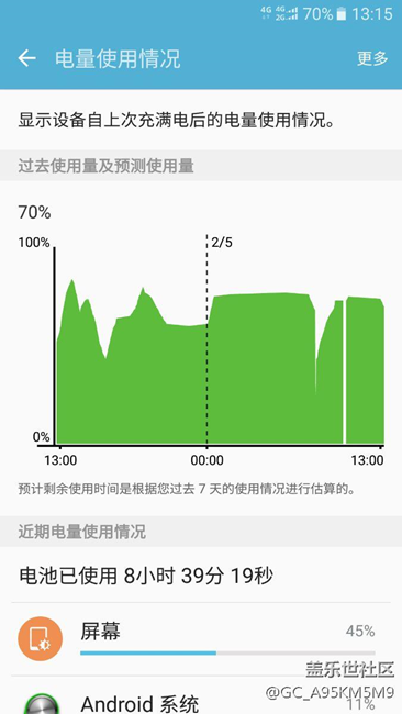 6.0以后，手機(jī)無法充滿電的來報(bào)個(gè)名，