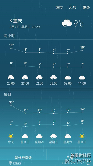 當天天氣溫度的bug為什么一直都存在啊，最高溫度一直30多度