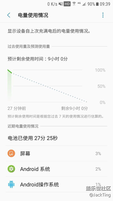 你們的7.0內(nèi)測或戈藍(lán)版也這么耗電嗎