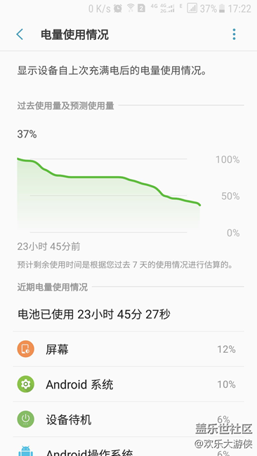 說實話，S7直板7.0，QA8的已經(jīng)很省電了