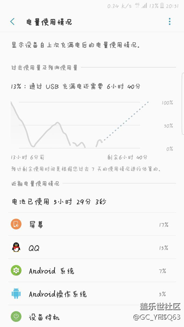這7.0是坑爹里嗎？
