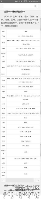 不知到這些地方都可以用，和大家一起分享下