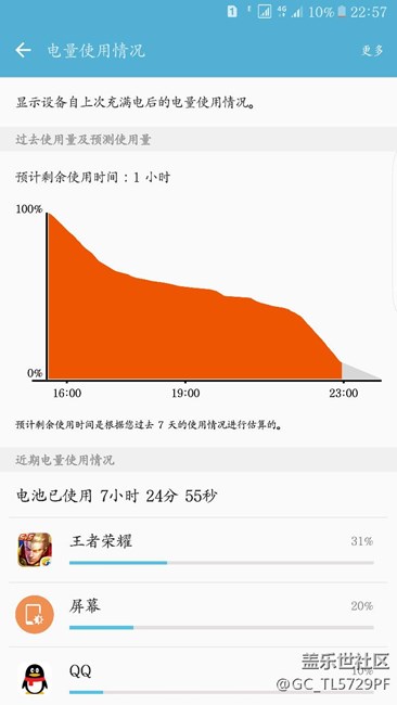 我就想問問我的電池是不是有問題了，，你們的呢？？