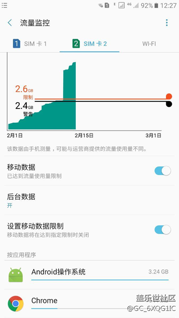 流量怎么跑的這么快?。? title=