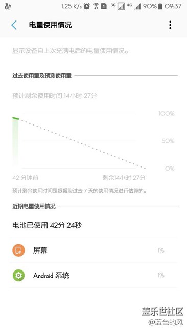 刷了戈藍(lán)的7.0感覺有些耗電啊