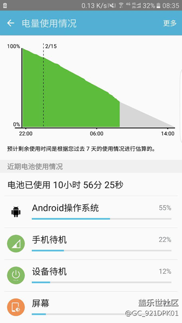 越來越耗電了，咋辦！系統(tǒng)還沒更新??！