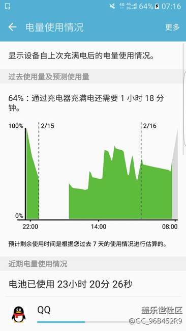 s7edge一晚掉百分之8電
