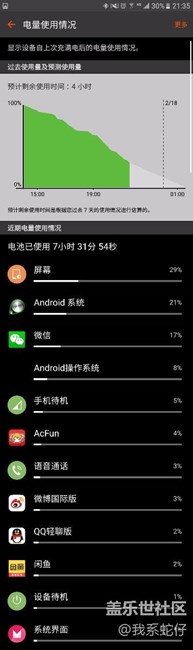 從內(nèi)測(cè)刷回PD1后省心省電的一周