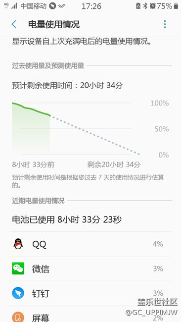 大家看看這耗電正常嗎？？