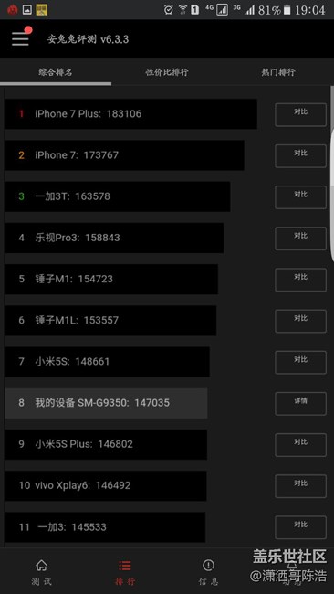 s7 edge安兔兔測試分怎么這么低