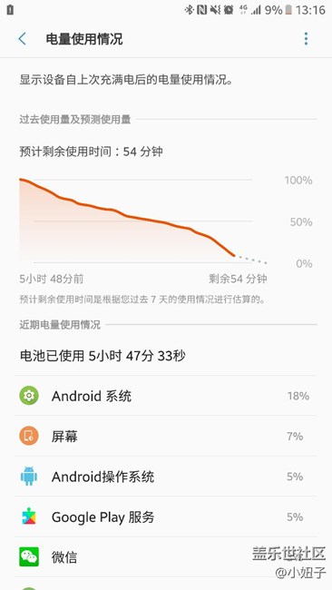 這手機(jī)是不是可以扔了