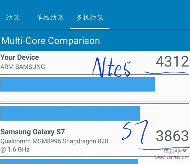三星note5性能提高，固件升級(jí)，超s7。