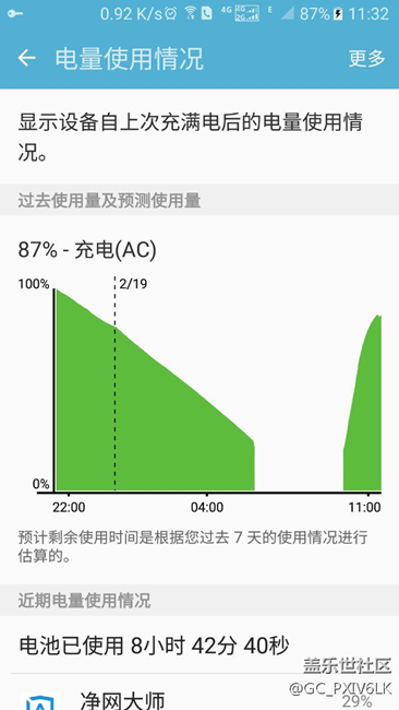 A9000最近連著幾天電池?cái)嘌率降綦姟? title=