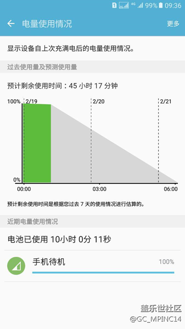 A9100新版本待機(jī)一流