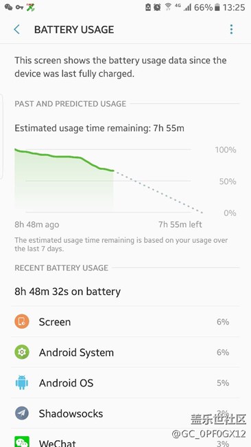 感覺(jué)這兩天電池耐用了呢