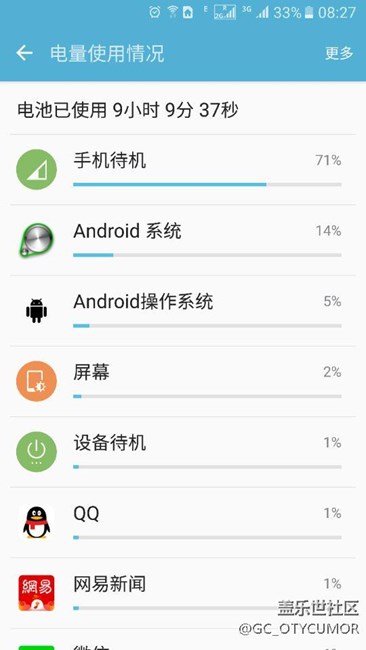 S7 手機(jī)待機(jī) 特耗電！