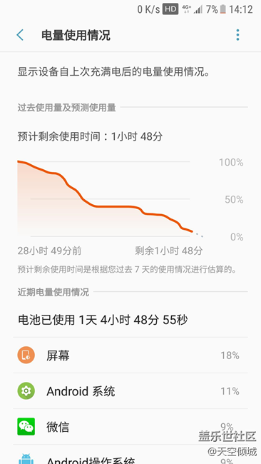 Beta7版 禁用Google后電池續(xù)航能力情況 Beta7版 禁用Google后電池續(xù)航能力情況