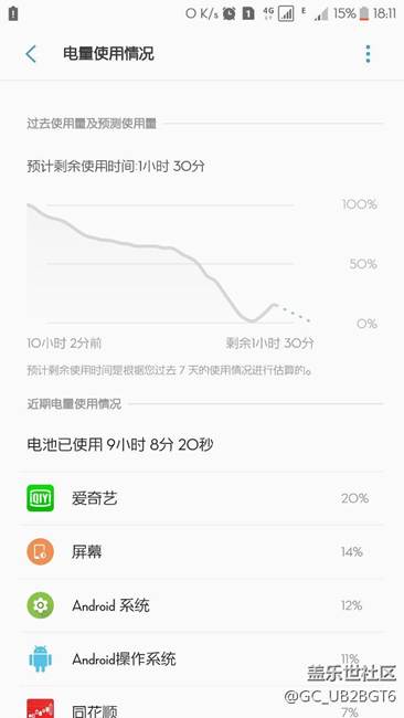大家都等都急了，想體驗(yàn)7.0的大兄弟可以進(jìn)來(lái)看看